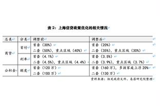 Đáng để ở lại! Số liệu toàn trường Lô Ninh: Cao tiếp thấp chắn 5 lần cứu chữa, được bình chọn 7,4 điểm